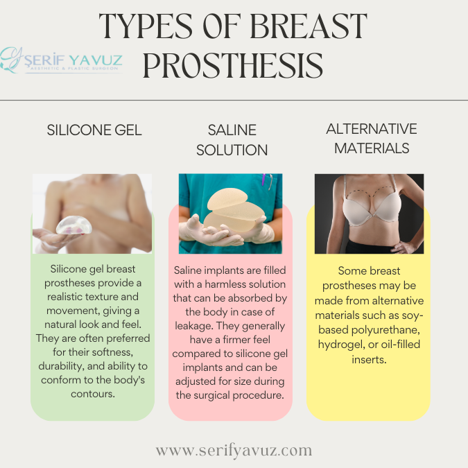 types-of-breast-prosthesis